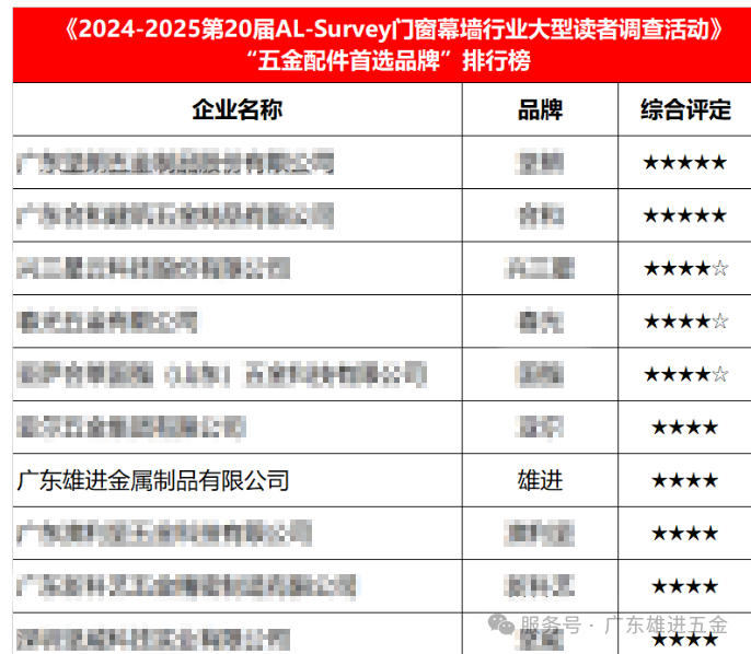 追求品質與品牌的雙輸出2.png